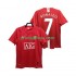 Manchester United Dresy Fotbal RONALDO 7 Premier League 2007 Retro Muž Domácí 2008 Krátký rukáv